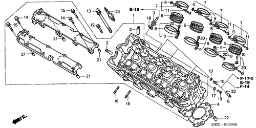  Testata