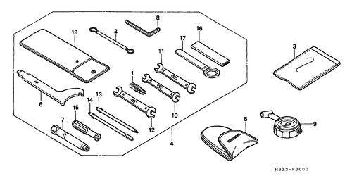  Outils