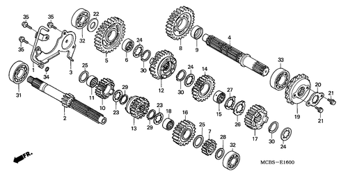  Getriebe