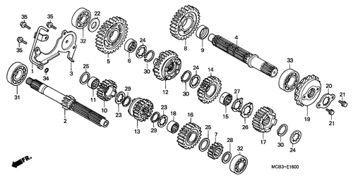  Getriebe