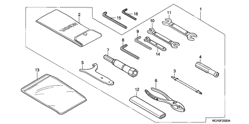  Outils