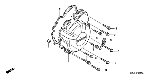  Copertura Generatore