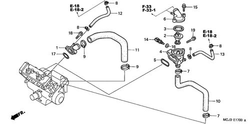  Thermostat