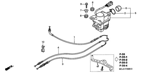  Servo-moteur