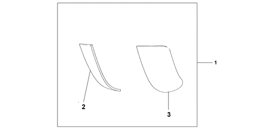  Pannier Scuff Pad Set