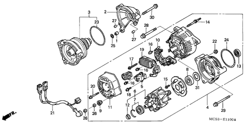  Generator