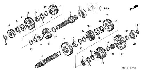  Getriebe
