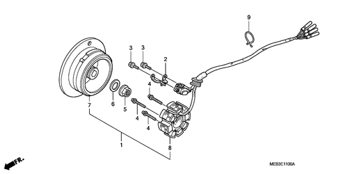  Generator