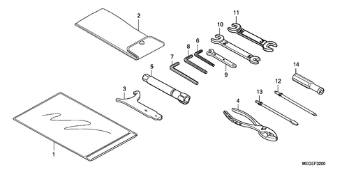  Outils