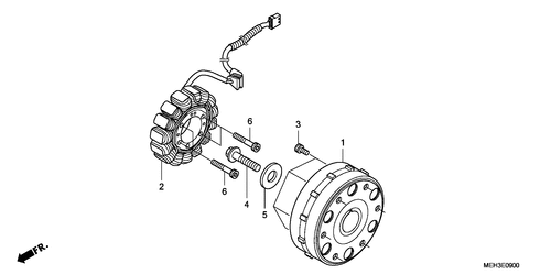  Generator