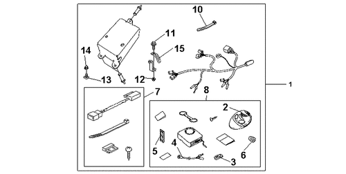  Security Kit