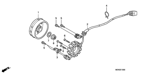  Generator