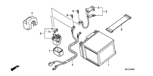  Batterie (cbr1000rr)