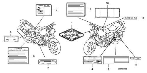  Warnetikett (cb1300/ Cb1300a)