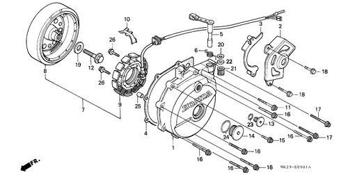  Generator