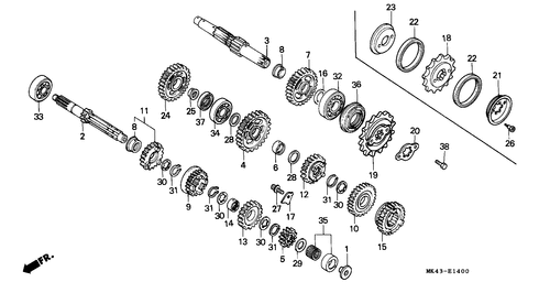  Getriebe