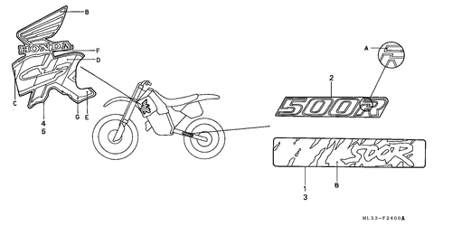  Marke (cr500rl/ Rm)
