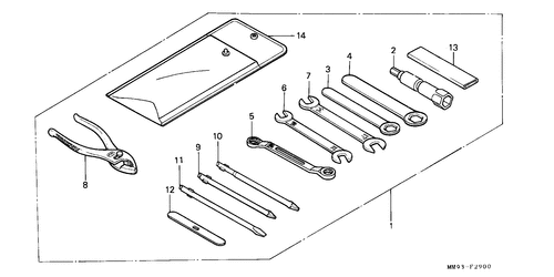  Outils