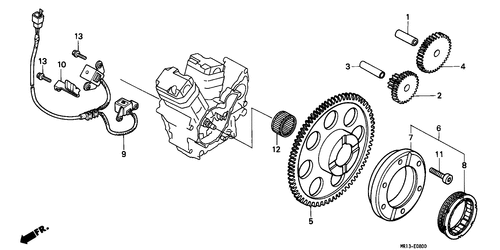  Generateur D'impulsions