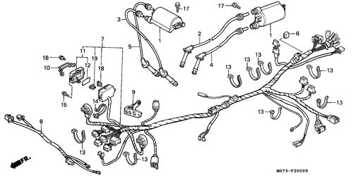  Bardatura Filo/  Rinculo Ignizione