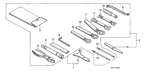  Outils