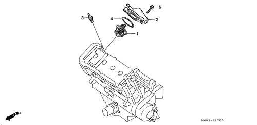  Thermostat