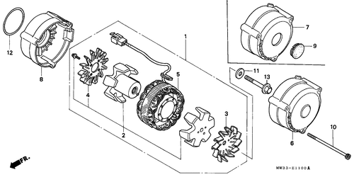  Generator