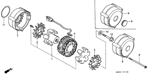 Generator