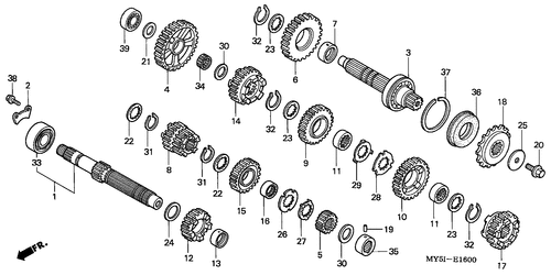  Getriebe