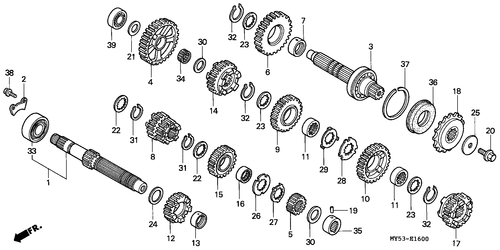  Getriebe