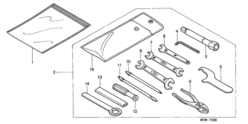  Outils