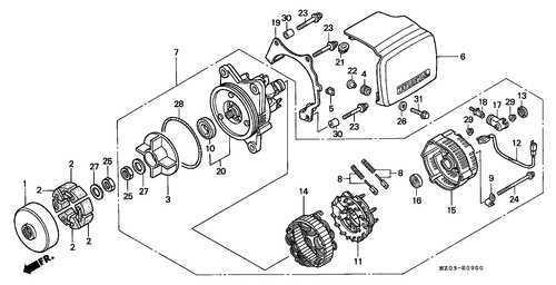  Generator