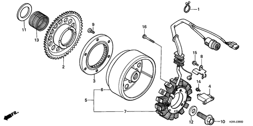  Generator