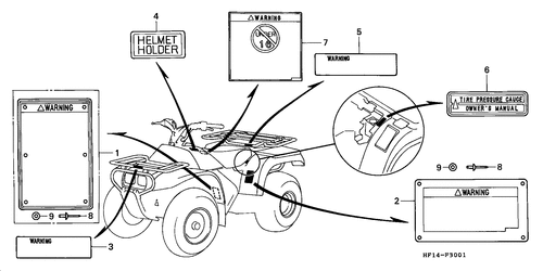  Warnetikett (trx200d) ('91)