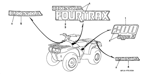  Marke (trx200d)('92,'93)