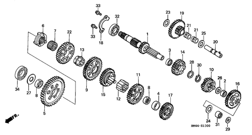  Getriebe