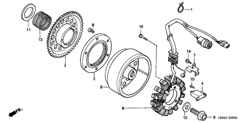  Generator