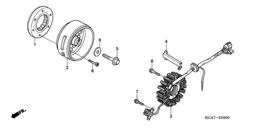  Generator