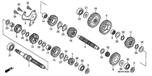  Getriebe