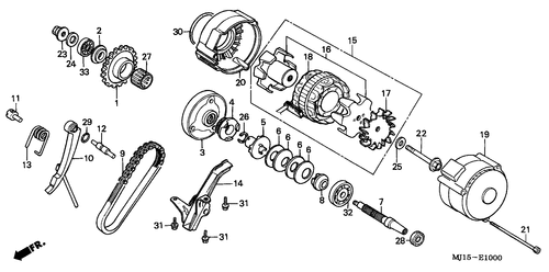  Generator