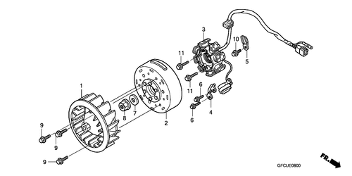  Generator