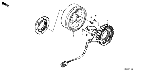  Generator