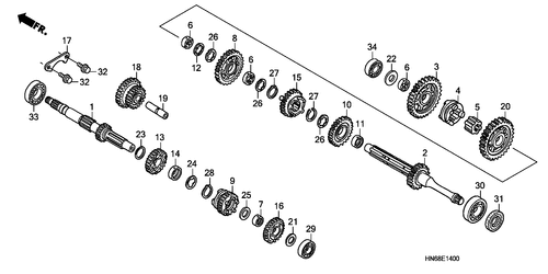  Getriebe