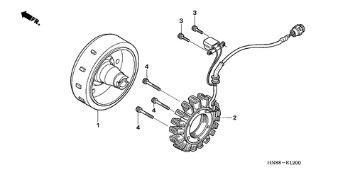  Generator