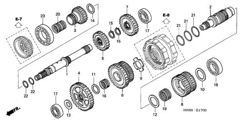  Getriebe