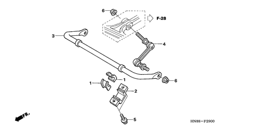  Stabilisator