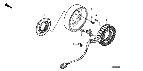  Generator