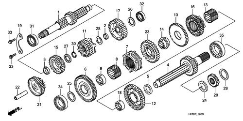  Getriebe