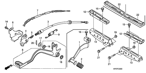  Stufe/ Pedal