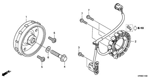  Generator